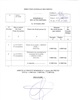 01 - Acte de dépot enregistré